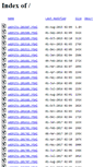 Mobile Screenshot of ff.scheiner.com